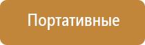 ароматы для магазина одежды