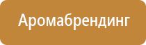 запахи в магазинах для привлечения покупателей